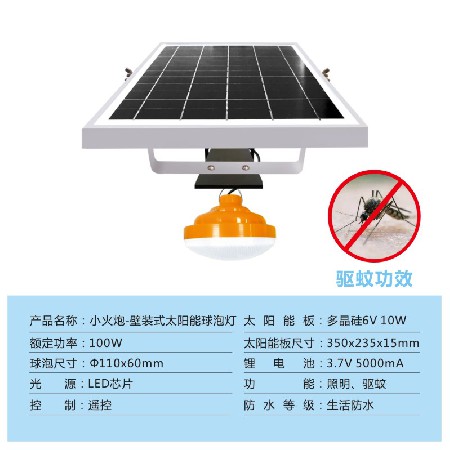 Solar powered small artillery - wall mounted