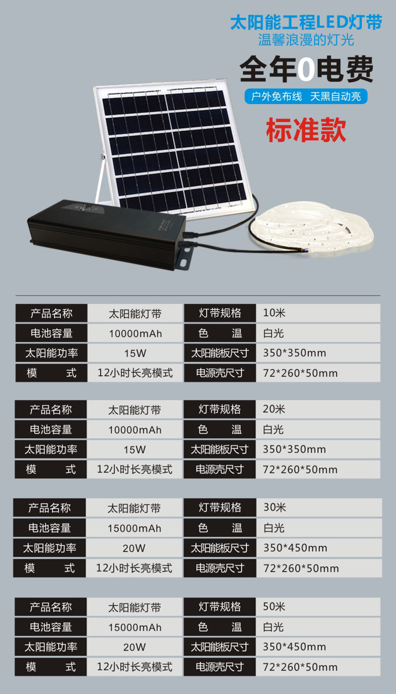 10米-白光-SKU.jpg