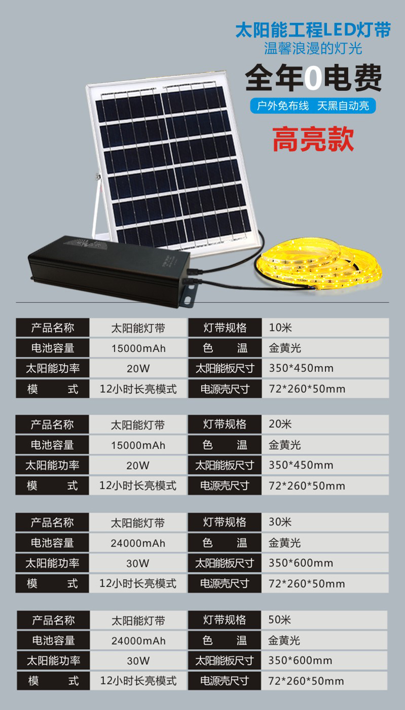 10米-金黄光-SKU.jpg