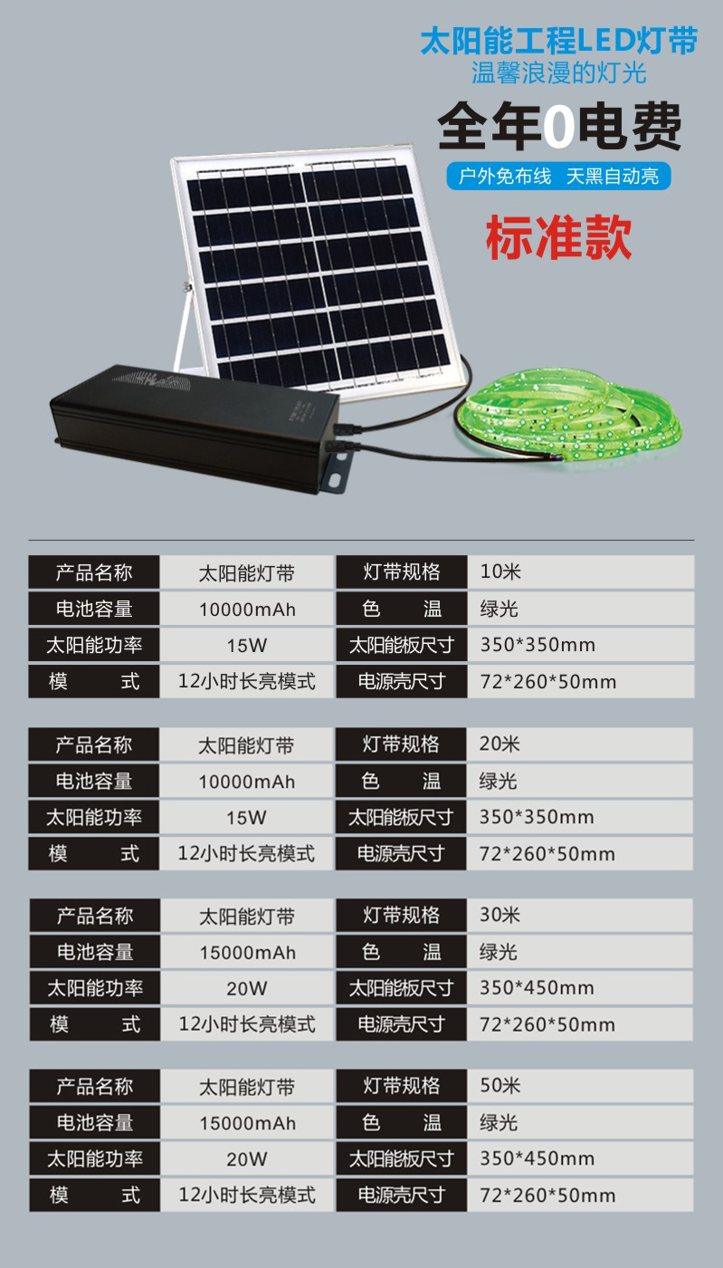 Standard - Green Light 10m20m30m50m-SKU.jpg